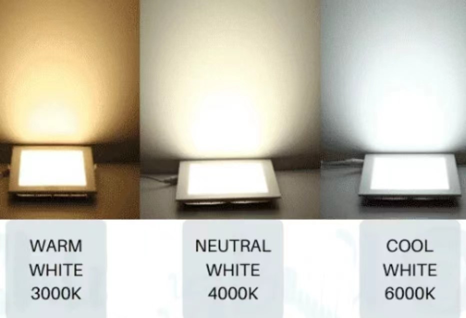 Tipuri de plafoniere cu LED