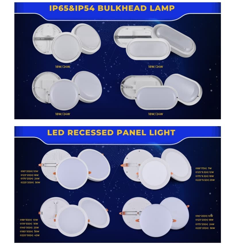 Lumină de panou cu LED și lampă LED pentru pereți